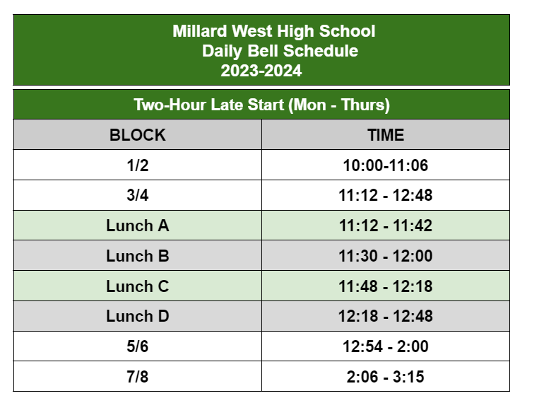 Millard West 2025 Calendar Fiona Jessica